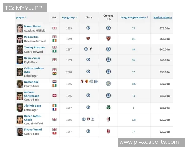 中国足球二十大球星盘点 从传奇到新星引领中国足坛风云
